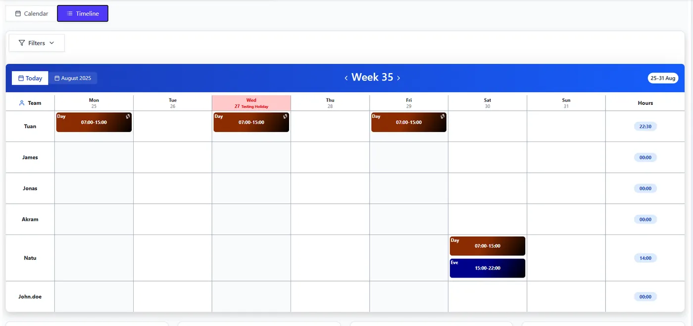 Detailed Timeline Overview